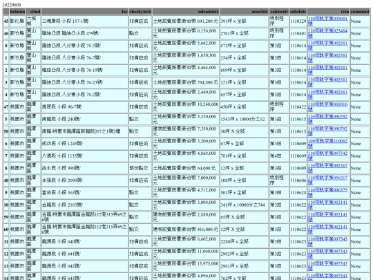 Aomp20220608Focus01 screenshot