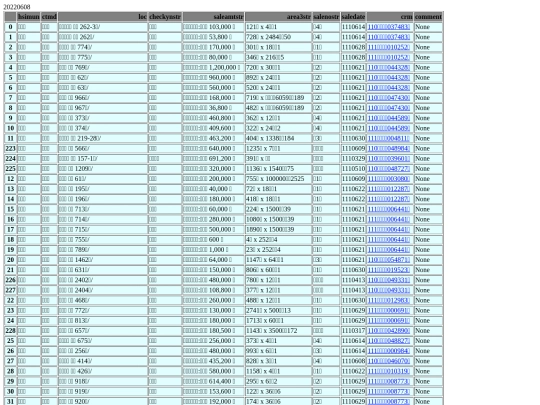 Aomp20220608Focus02 screenshot