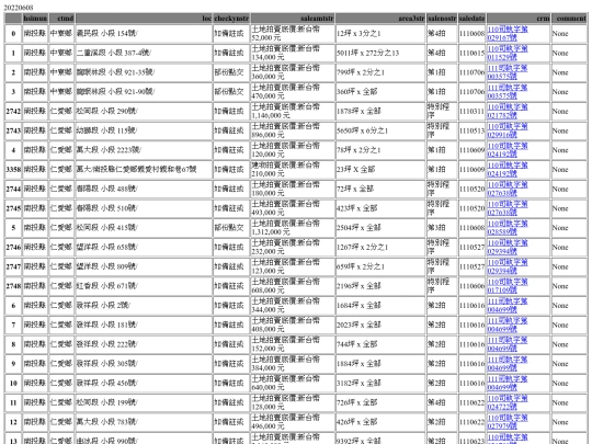Aomp20220608Focus03 screenshot