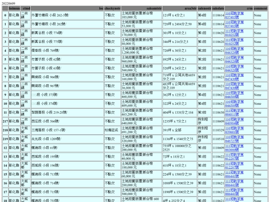 Aomp20220609Focus02 screenshot