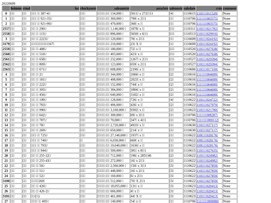 Aomp20220609Focus03 screenshot