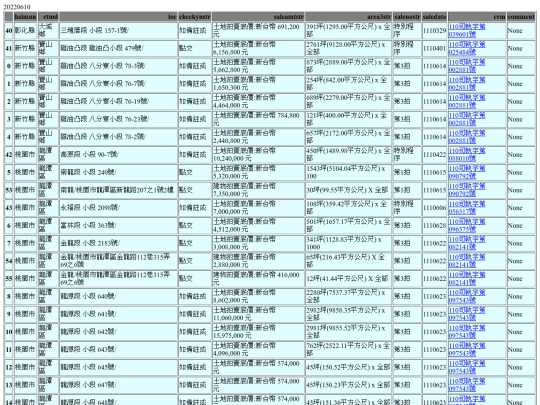 Aomp20220610Focus01 screenshot