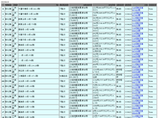 Aomp20220610Focus02 screenshot