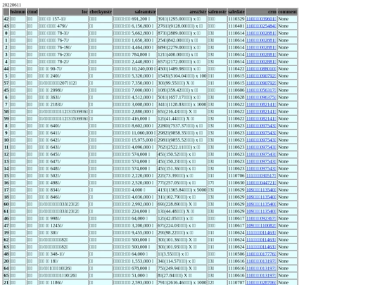 Aomp20220611Focus01 screenshot