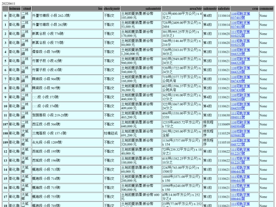 Aomp20220611Focus02 screenshot