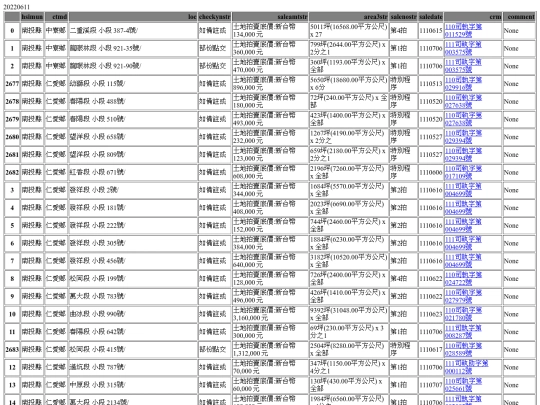 Aomp20220611Focus03 screenshot
