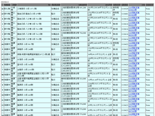 Aomp20220612Focus01 screenshot
