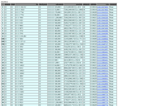 Aomp20220612Focus02 screenshot