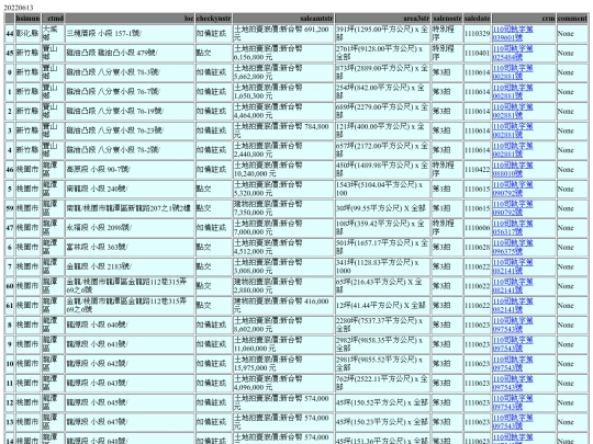 Aomp20220613Focus01 screenshot