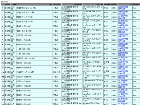 Aomp20220613Focus02 screenshot