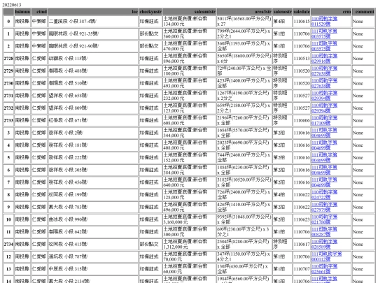 Aomp20220613Focus03 screenshot