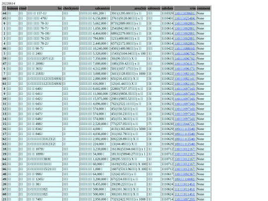 Aomp20220614Focus01 screenshot