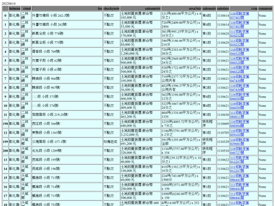 Aomp20220614Focus02 screenshot