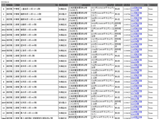 Aomp20220614Focus03 screenshot
