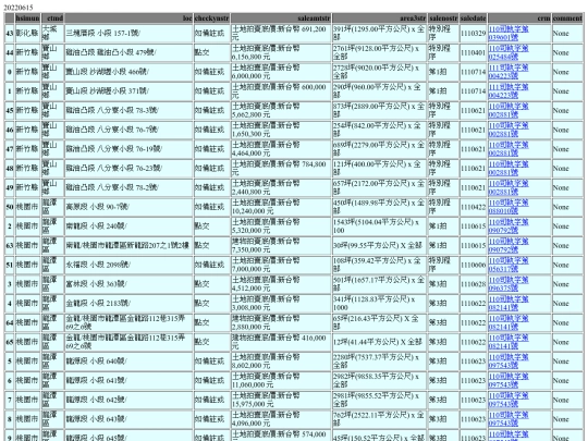 Aomp20220615Focus01 screenshot