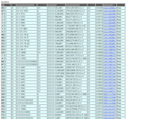 Aomp20220616Focus01 screenshot