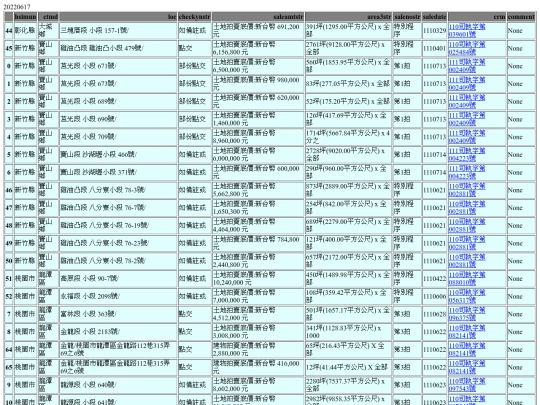Aomp20220617Focus01 screenshot