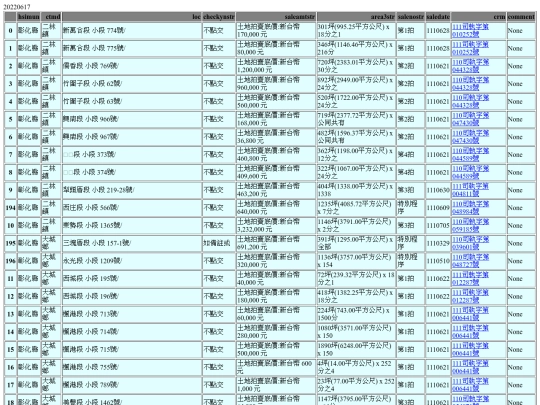 Aomp20220617Focus02 screenshot