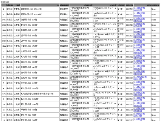 Aomp20220617Focus03 screenshot