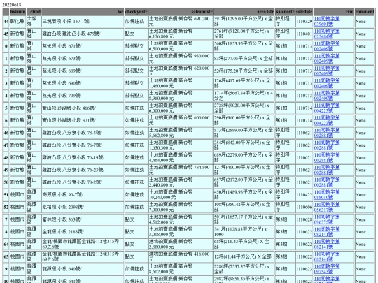 Aomp20220618Focus01 screenshot