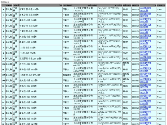 Aomp20220618Focus02 screenshot