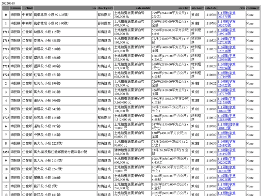 Aomp20220618Focus03 screenshot