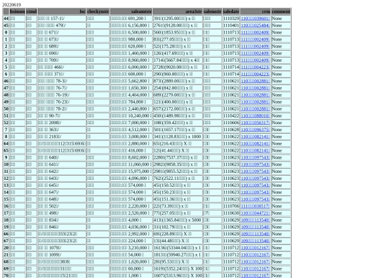Aomp20220619Focus01 screenshot