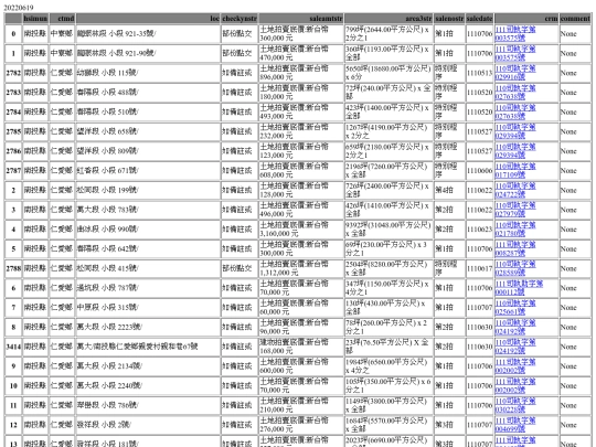 Aomp20220619Focus03 screenshot