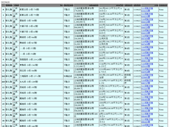 Aomp20220620Focus02 screenshot