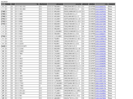 Aomp20220620Focus03 screenshot