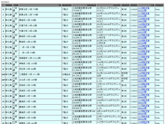 Aomp20220621Focus02 screenshot
