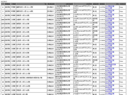 Aomp20220621Focus03 screenshot