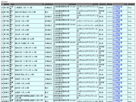 Aomp20220622Focus01 screenshot