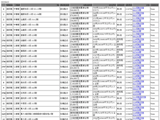 Aomp20220622Focus03 screenshot