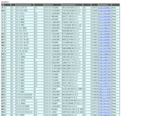Aomp20220623Focus01 screenshot