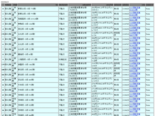 Aomp20220623Focus02 screenshot