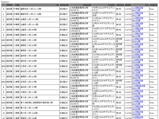 Aomp20220623Focus03 screenshot