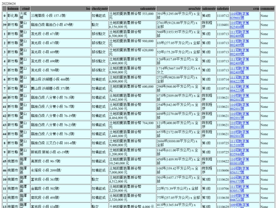 Aomp20220624Focus01 screenshot