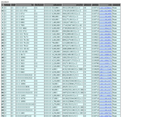 Aomp20220625Focus01 screenshot
