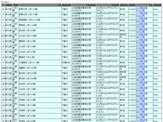 Aomp20220625Focus02 screenshot