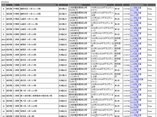Aomp20220626Focus03 screenshot