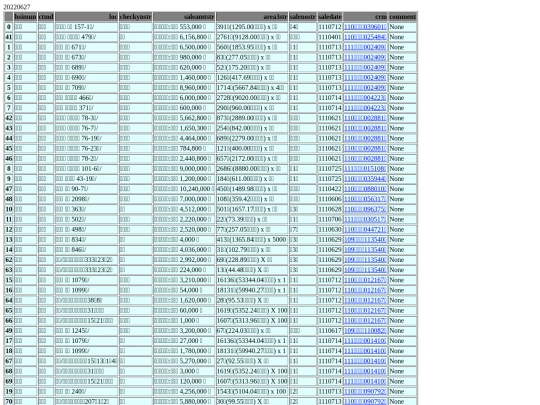 Aomp20220627Focus01 screenshot