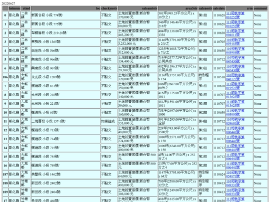 Aomp20220627Focus02 screenshot