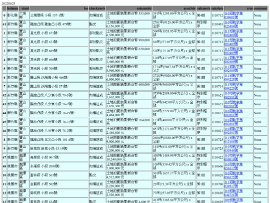 Aomp20220628Focus01 screenshot