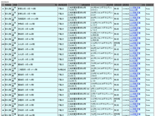 Aomp20220628Focus02 screenshot