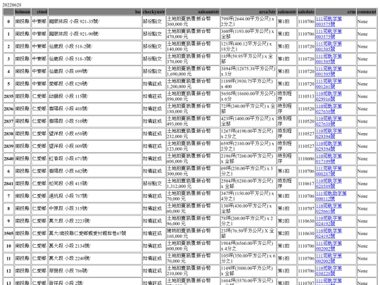 Aomp20220628Focus03 screenshot