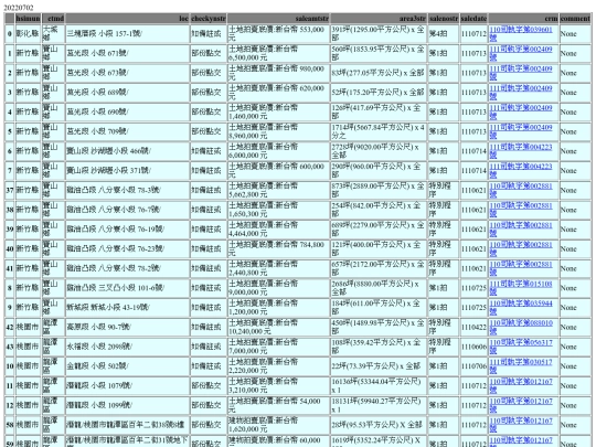 Aomp20220702Focus01 screenshot