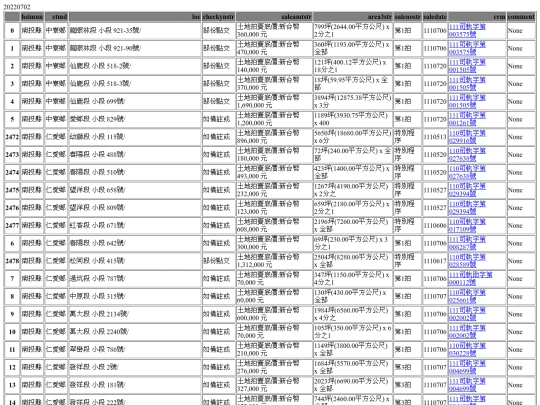 Aomp20220702Focus03 screenshot