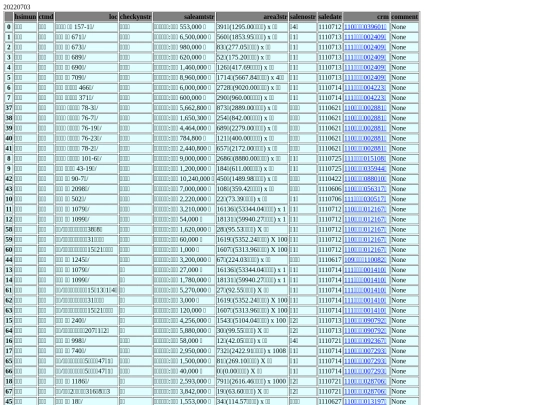 Aomp20220703Focus01 screenshot