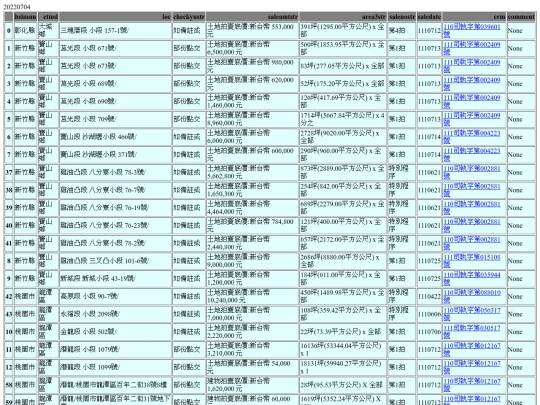 Aomp20220704Focus01 screenshot